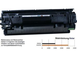 AS19436 ASTAR HP LJP1505 noir 4000 pages