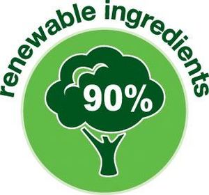 Pritt plakstift, 11 g