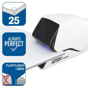 Rapid Elektrische nietmachine R5025E