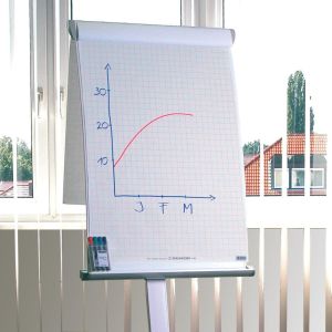 Staedtler merkstift Lumocolor Flipchart 4 stuks