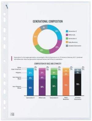 OXFORD Quick'in showtas, A4, uit glasheldere PP, 11-gaatsperforatie, 70 micron, doos van 100 stuks