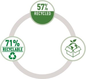 Leitz stoffen opbergdoos, medium, grijs, set van 2 stuks