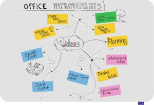 Legamaster magnetisch randloos whiteboard Essence, ft 150 x 100 cm