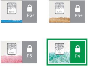 Leitz IQ Office Pro Papiervernietiger P4