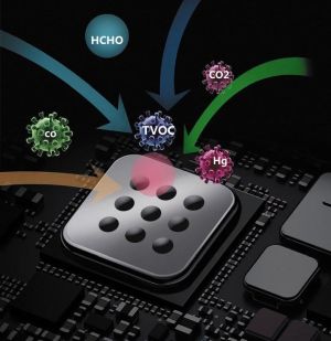 Kokoon Air Protect mini luchtkwaliteitmeter, Bluetooth connectie
