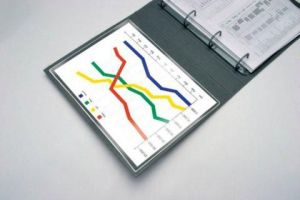 Q-CONNECT pochet, zelfklevend, ft A4, pak van 5 stuks