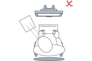 flexdesk documenthouder