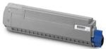 Oki toner 44059211 voor MC860, cyan, 10.